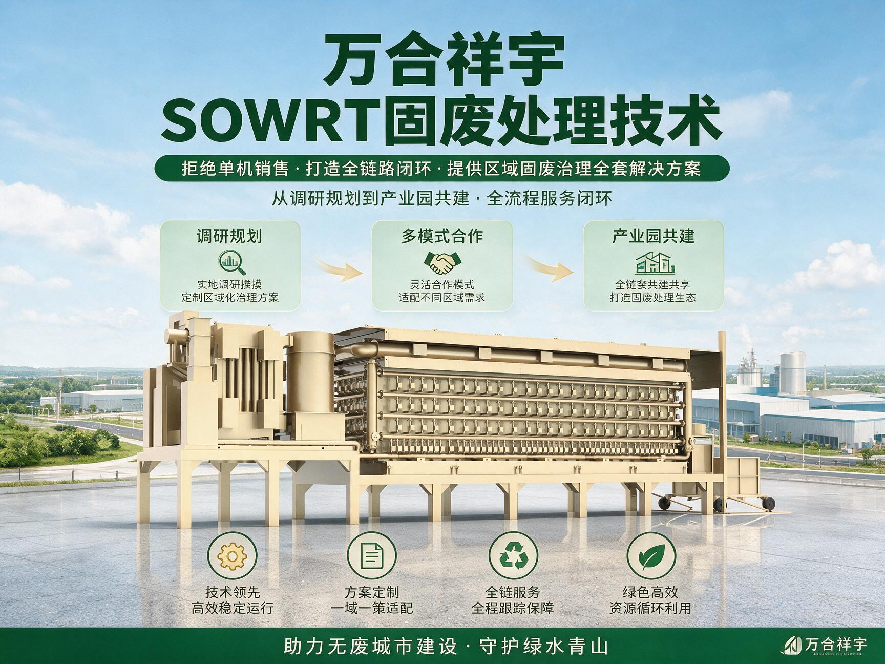 <b>万合祥宇SOWRT，多元合作模式赋能区域固废治理</b>